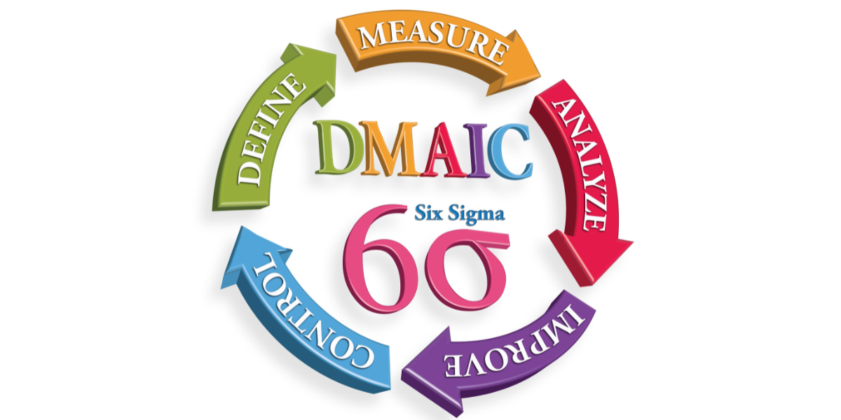 (Thumbnail) LSS DMAIC & Digital Transformation